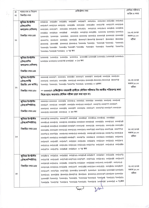 BPSC-Non-Cadre-Junior-Instructor-Viva-Date-2024-PDF-5