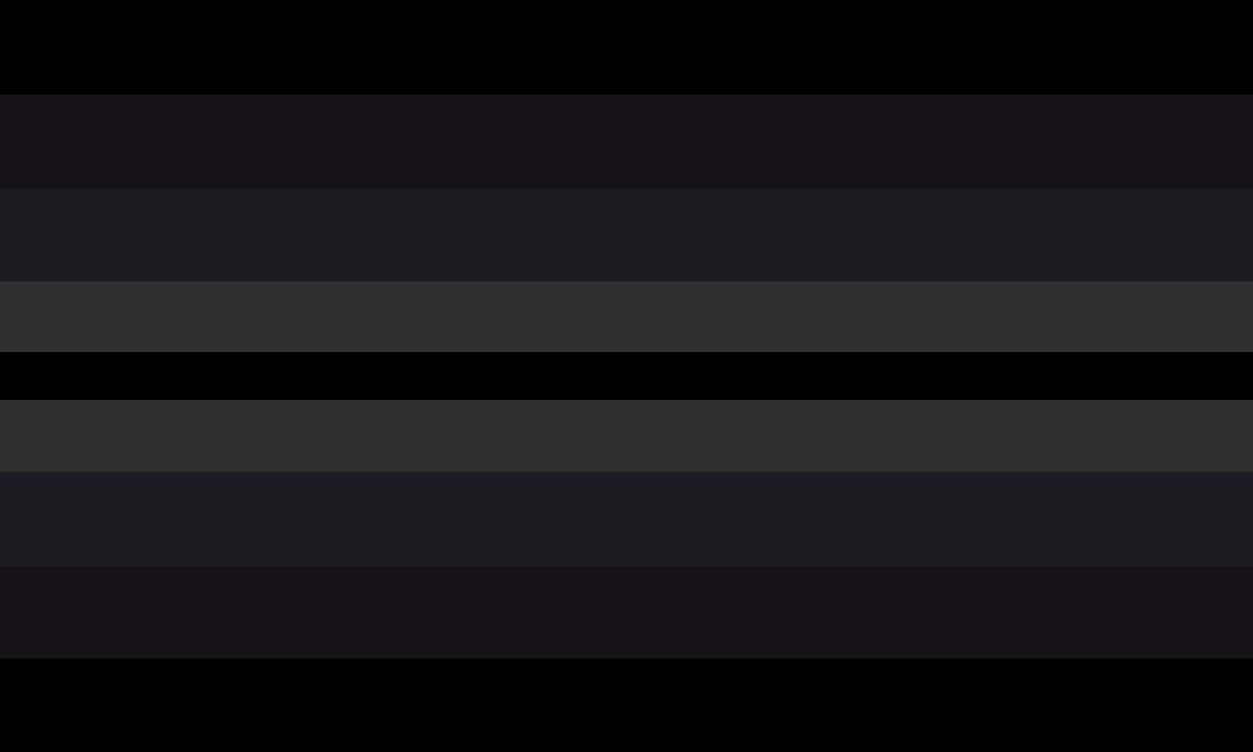 thingflag