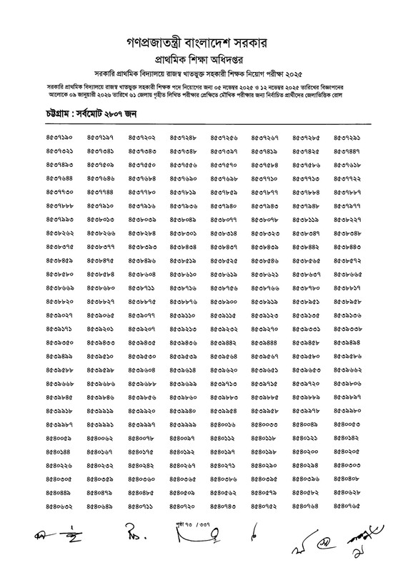 Primary-MCQ-Exam-Result-2026-PDF-075