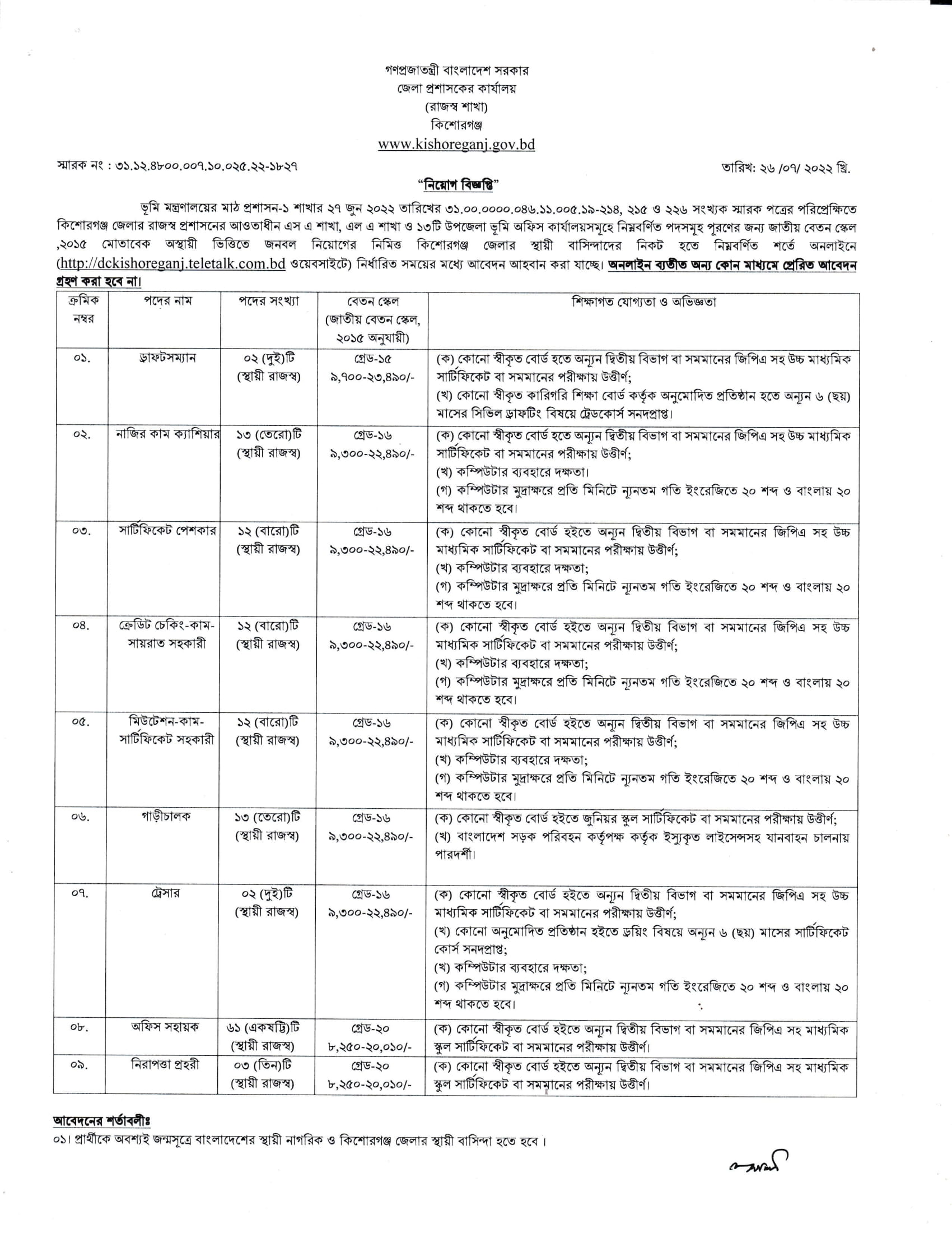 কিশোরগঞ্জ জেলা প্রশাসক কার্যালয় নিয়োগ ২০২২