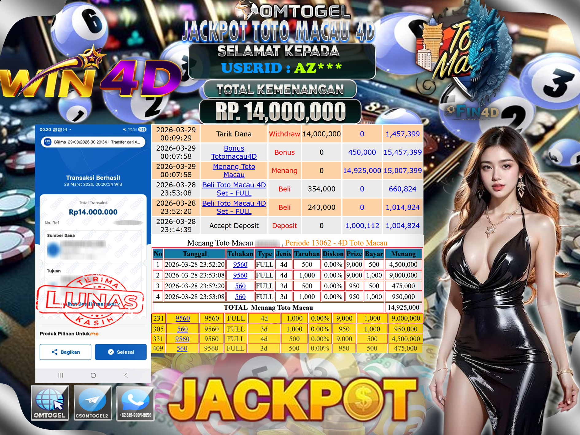 OMTOGEL JACKPOT TOGEL TOTO MACAU 4D , 14 JUTA DI BAYAR LUNAS ,-