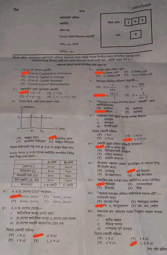 যশোর বোর্ড এইচএসসি অর্থনীতি ১ম পত্র MCQ প্রশ্ন সমাধান ২০২৩