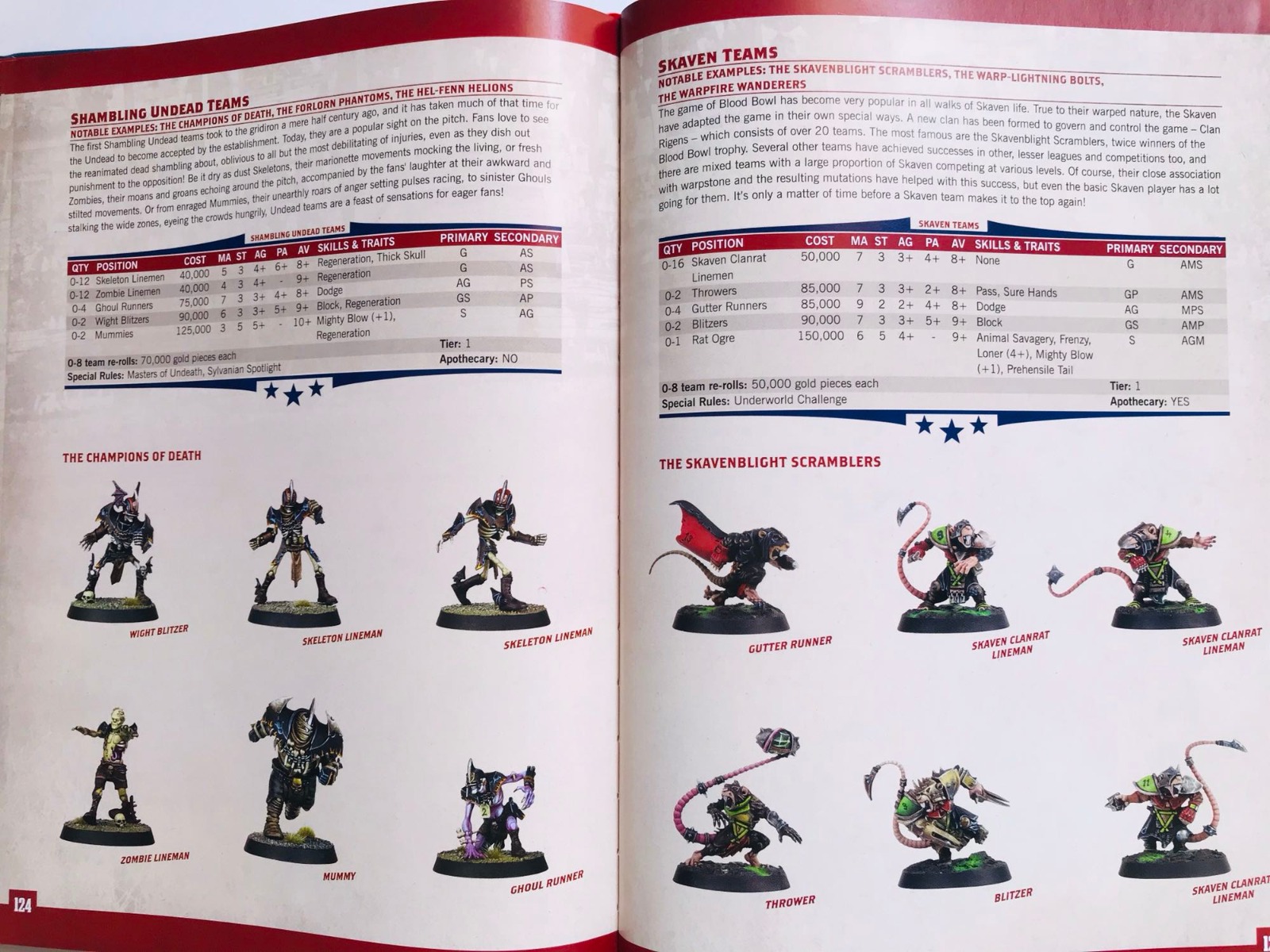 Nouvelle édition de Blood Bowl par Games Workshop (part 3) - Page 15 BB-26