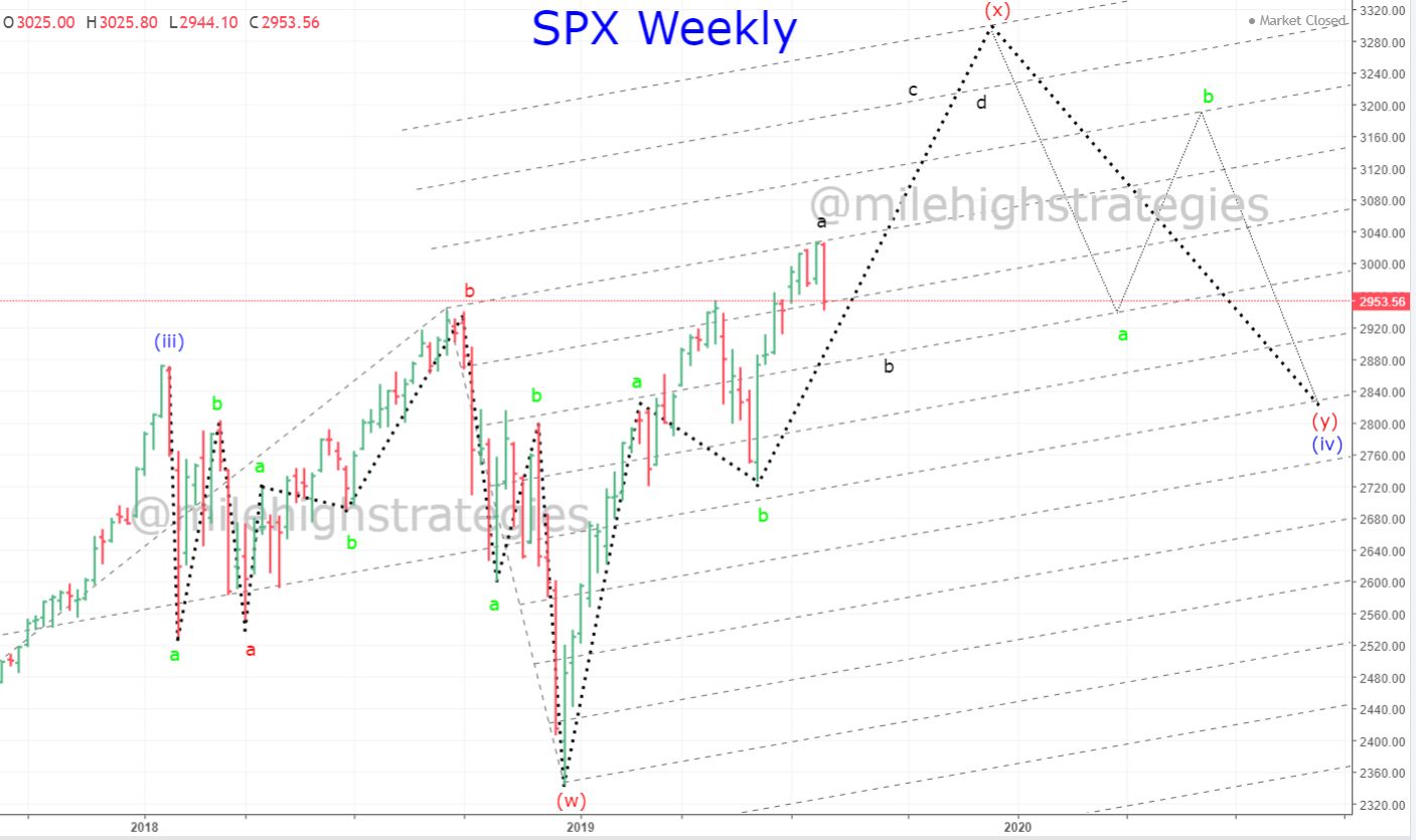 SPX-W-8-1-19.jpg