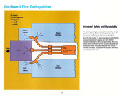 McDonnell FA-18 Hornet29