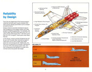 McDonnell FA-18 Hornet20