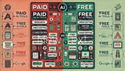 AI Tools Comparison