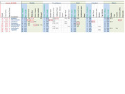 [Image: Jan-25-Standings-Management-2021-2022.jpg]