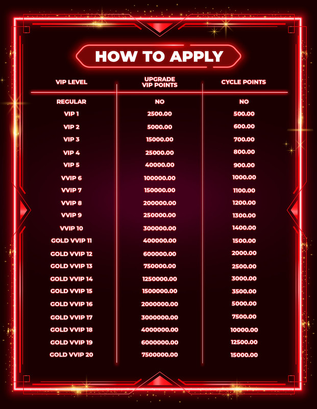 HOW TO APPLY