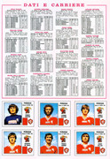 Calciatori-1979-1980-Panini-27