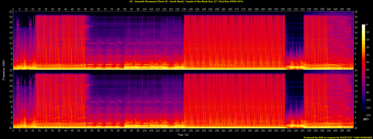 07 - Seventh Movement (Point VI - South West)- Temple of the Black Star (C† Mix).flac.spectrogram