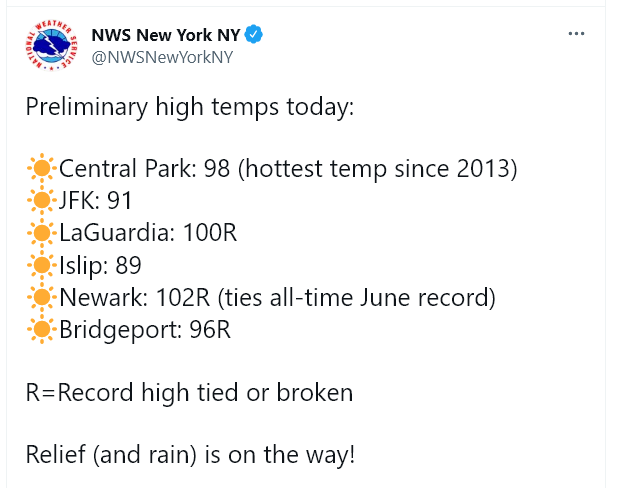 El clima en Nueva York