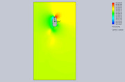 Cut-Plot-2-Design-Point-20