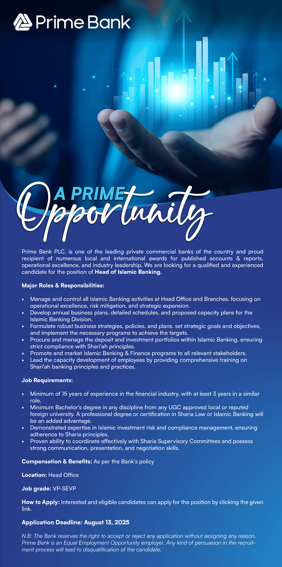 Prime Bank Job Circular 2025