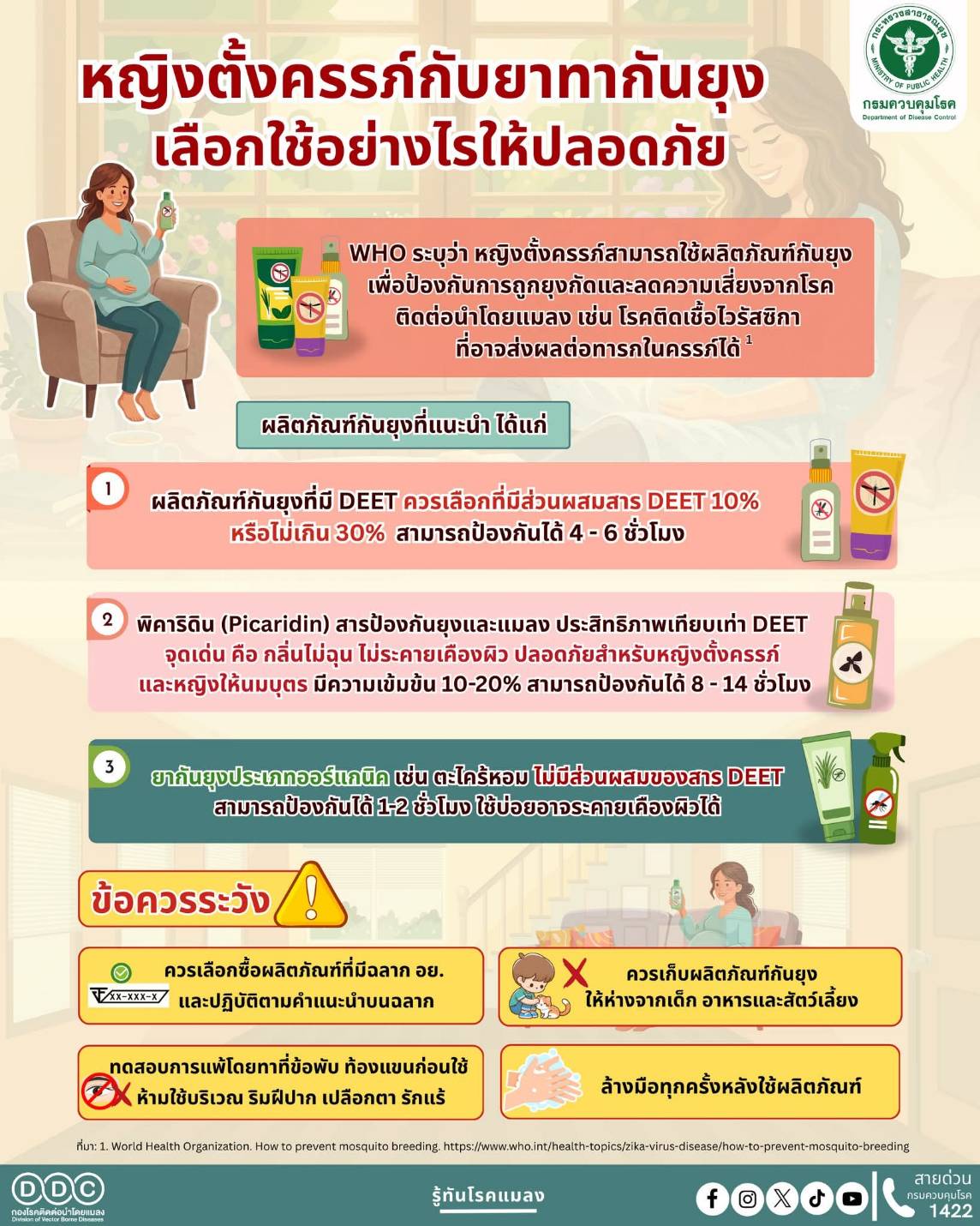 หญิงตั้งครรภ์ เลือกใช้ยาทากันยุงอย่างไรให้ปลอดภัย