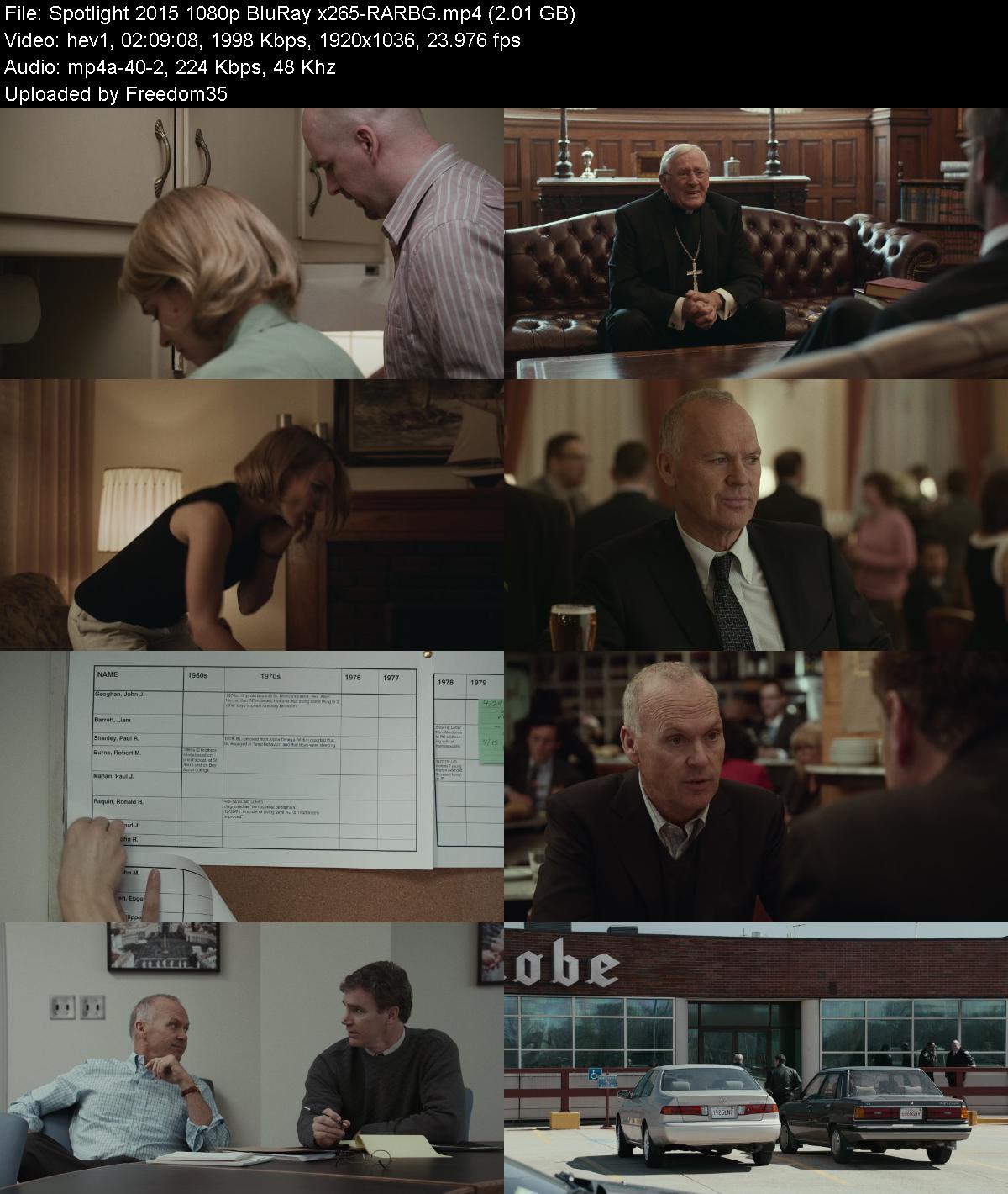 Spotlight-2015-1080p-Blu-Ray-x265-RARBG.