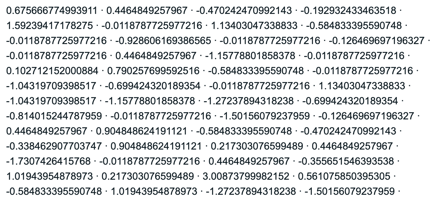 Output of R code showing the list of z-scores for Thumb in Fingers