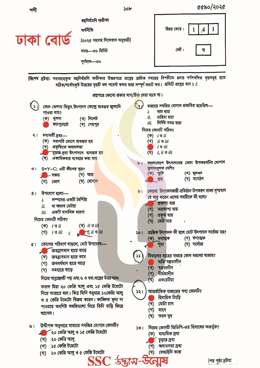 Economics MCQ Question With Answers 2025 Dhaka Board