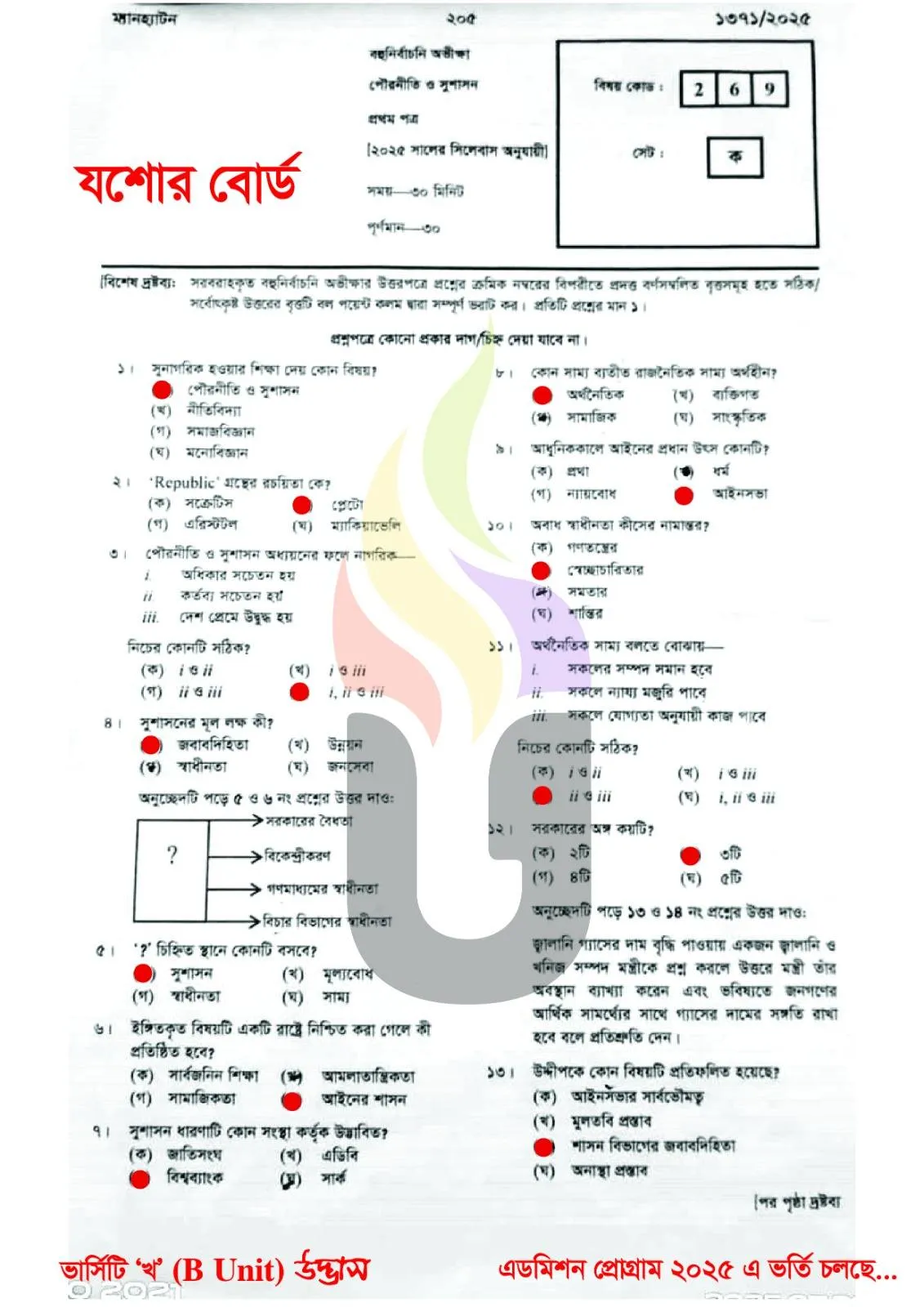 যশোর বোর্ড এইচএসসি পৌরনীতি ও সুশাসন ১ম পত্র MCQ প্রশ্ন সমাধান ২০২৫