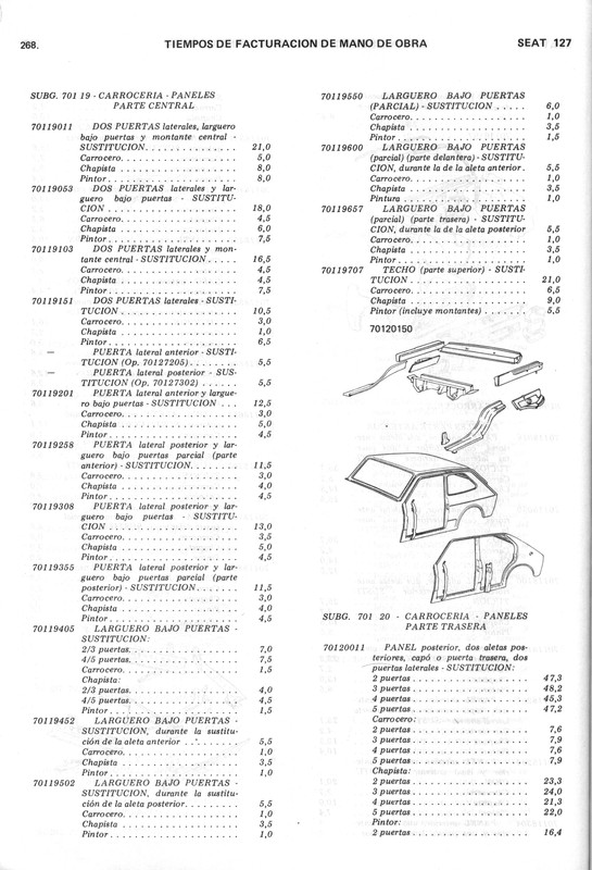 0002 manual de taller seat 127 (264)