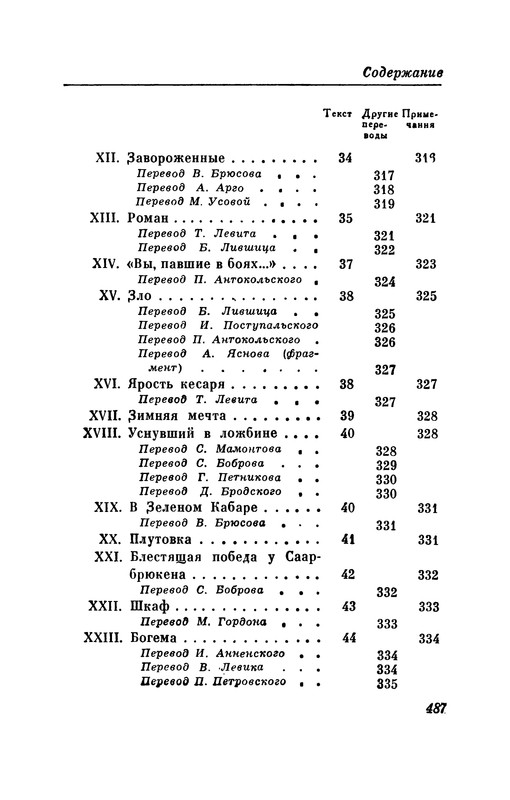 p0496