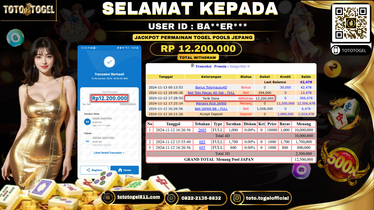 Bukti Pembayaran Jackpot Permainan Togel Pool Jepang  ID: BA**ER*** LUNAS 