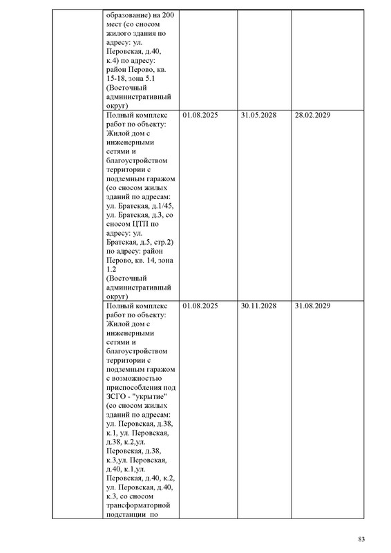 ПД на сайт_Страница_083