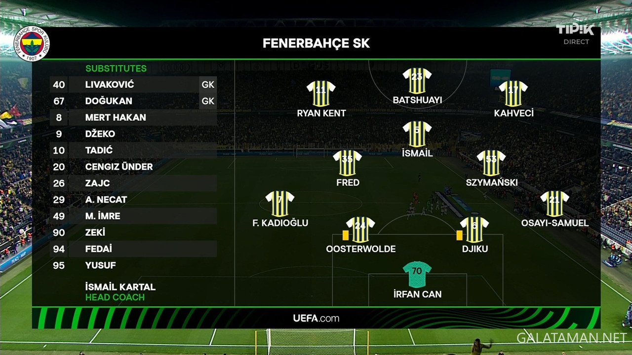 03-14_18-15-00_BE  TIPIK FHD_Fenerbahçe vs Union Saint-Gilloise_fixed.ts_snapshot_00.30.34.782