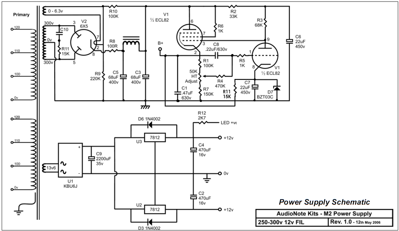 SURSA AN KIT PW.SUPPLY