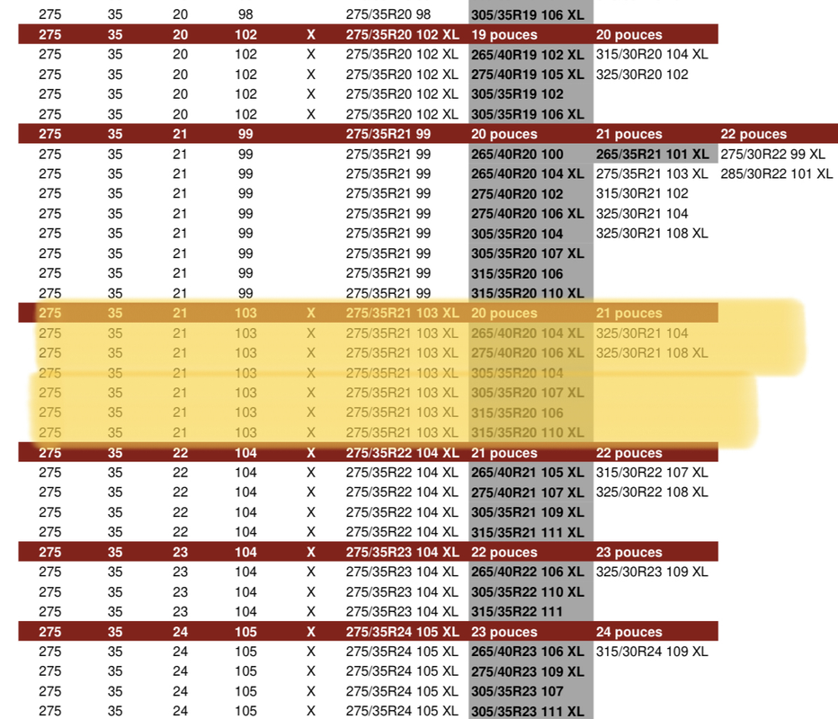httpswww.tnpf.frwp-contentuploads202110CoDim-T-2021.pdf