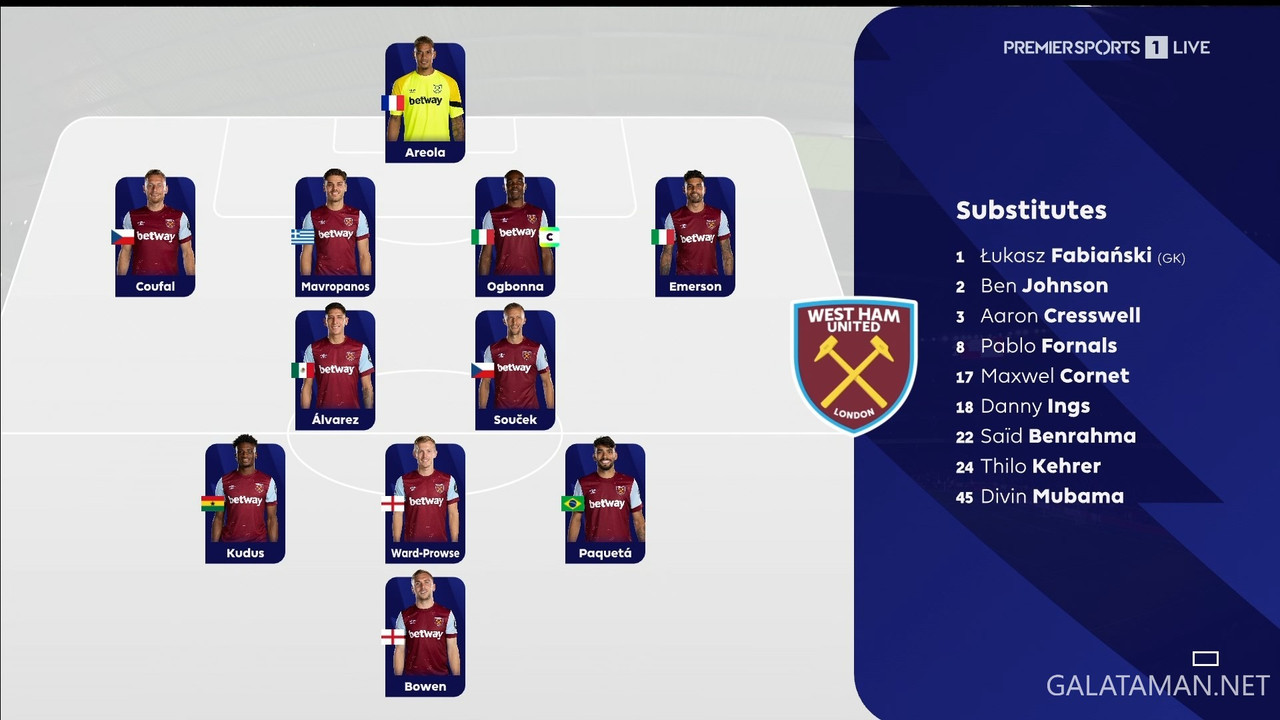 [Image: 20231228-ARS-WHU-EPL-1-1080-mkv-snapshot...19-698.jpg]