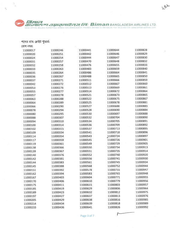 Biman-Bangladesh-Airlines-Screening-Test-Result-2025-PDF-3