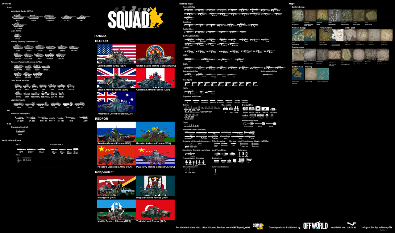 squad infographic weapons&vehicles reversed