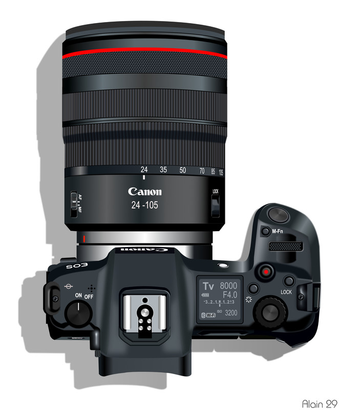 EOS R