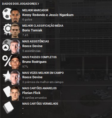 Stats.jpg
