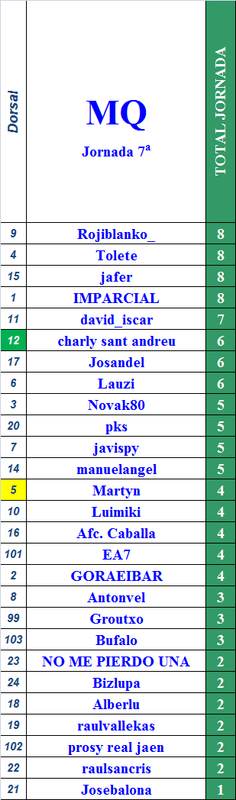 LA MEGA QUINIELA (11ª Edición) TEMP. 2019-20 (1ª Parte - CERRADO) - Página 18 Provi-07