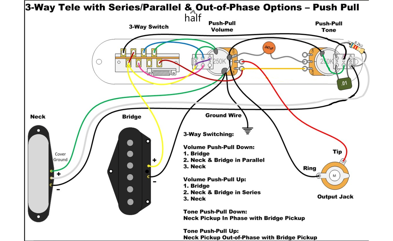 Tele 2 push pull serie par hoop