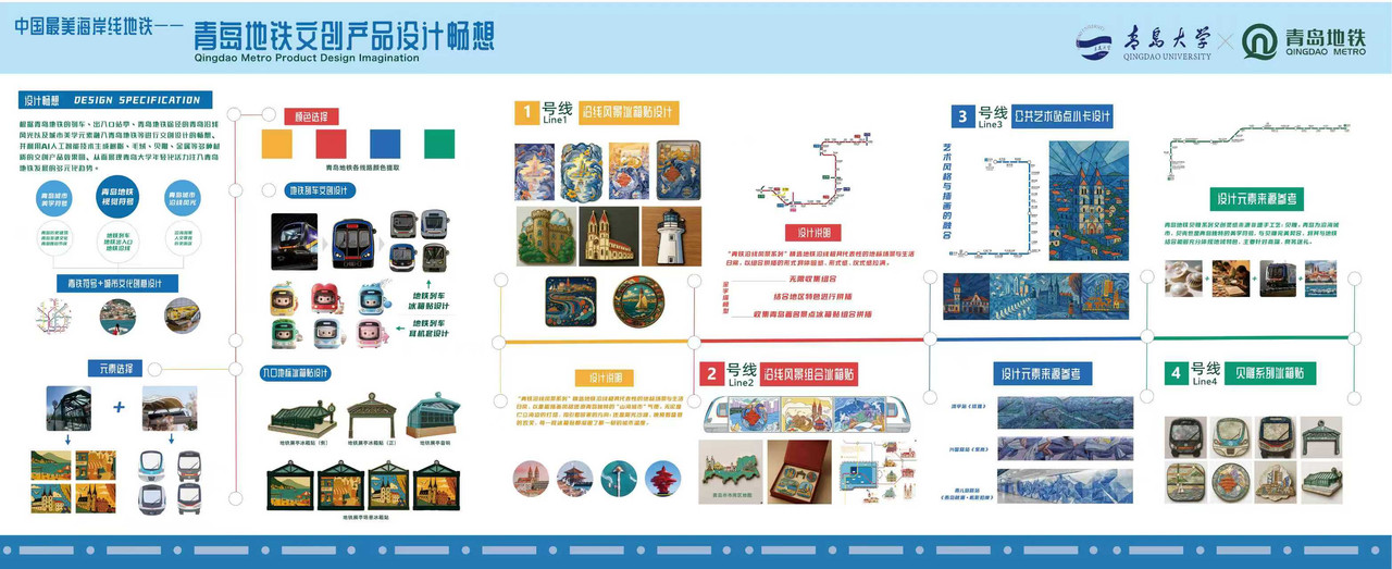 橱窗设计展板