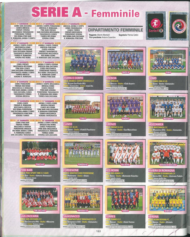 Album Calciatori 2014-2015 Panini-124