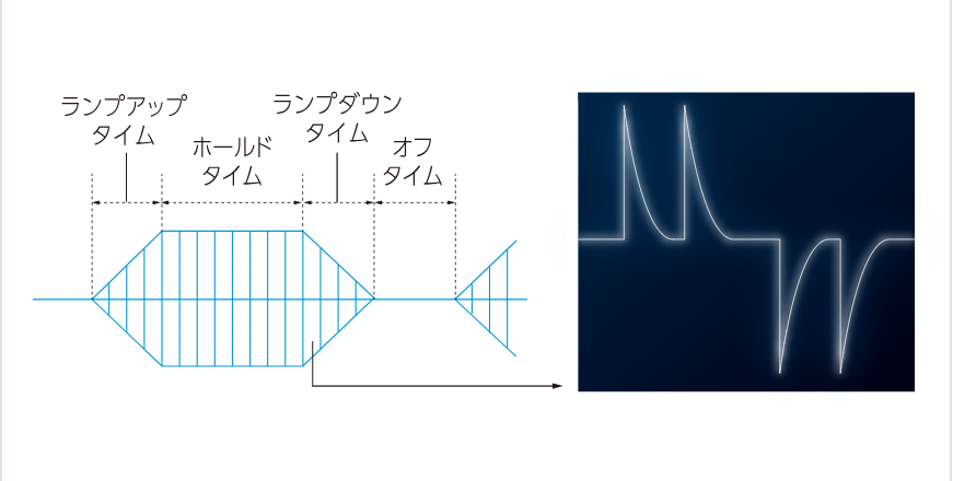 HV-EMS 画面イメージ