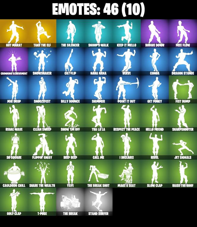 emotes comp