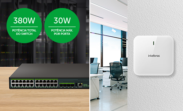 Ambiente corporativo utilizando o Switch Intelbras S3028G-PB Max para alta performance.