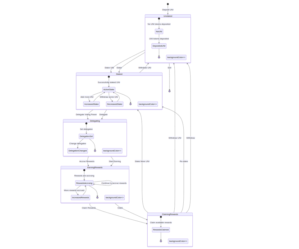 Screenshot from 2024-03-04 23-35-49