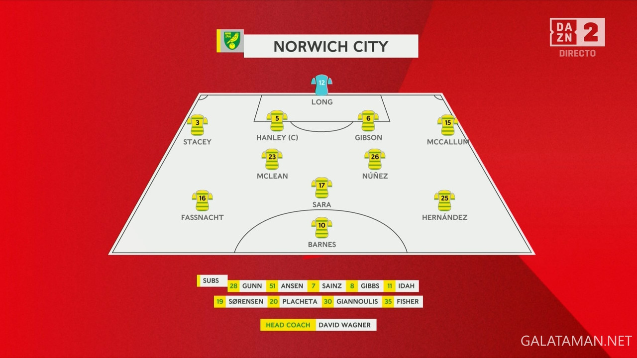 20240128-LIV-NOR-FAC_1ES.ts_snapshot_08.07.492