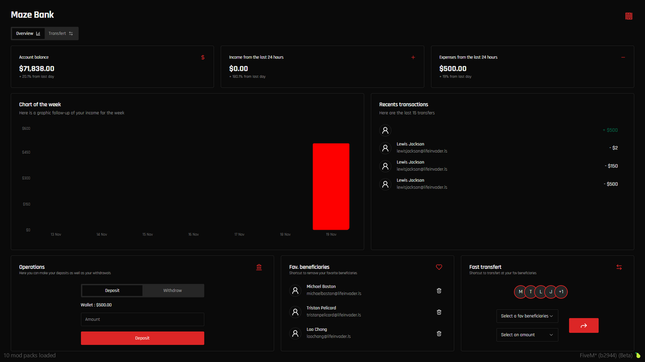 Var-Bank thumbnail 3