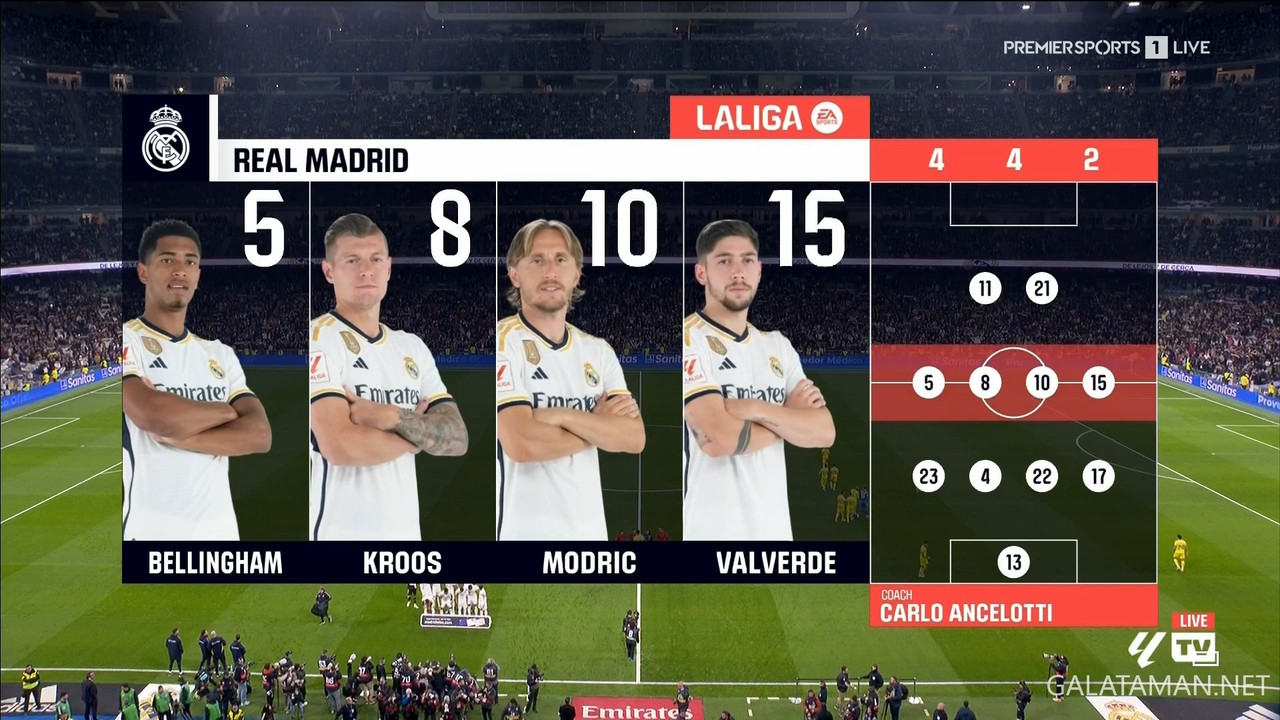 [Image: 12-17-20-50-02-Premier-Sports-1-FHD-Real...56-083.jpg]
