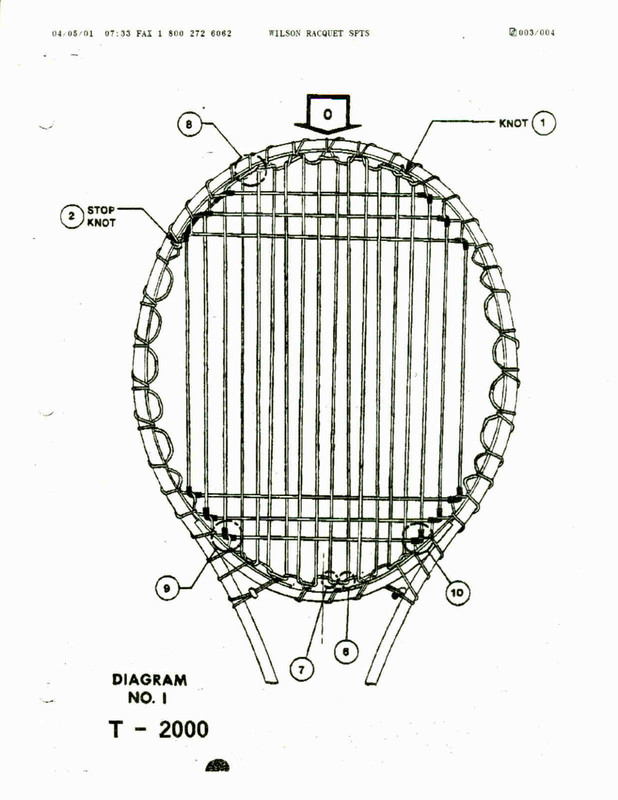 How to string wilson T 2000? Talk Tennis