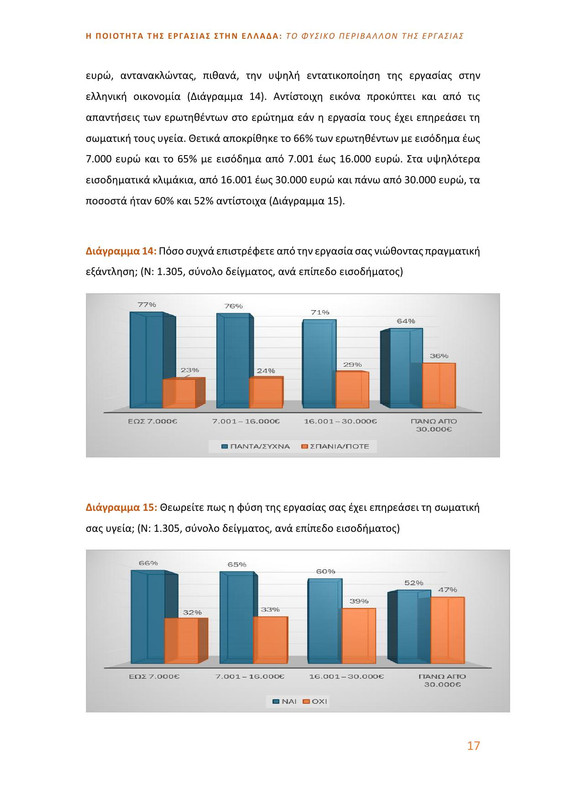 6987_Κείμενο Πολιτικής-17