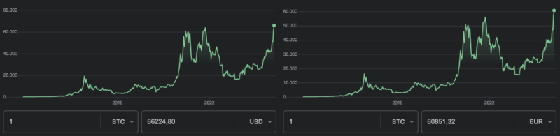 eur-usd.png