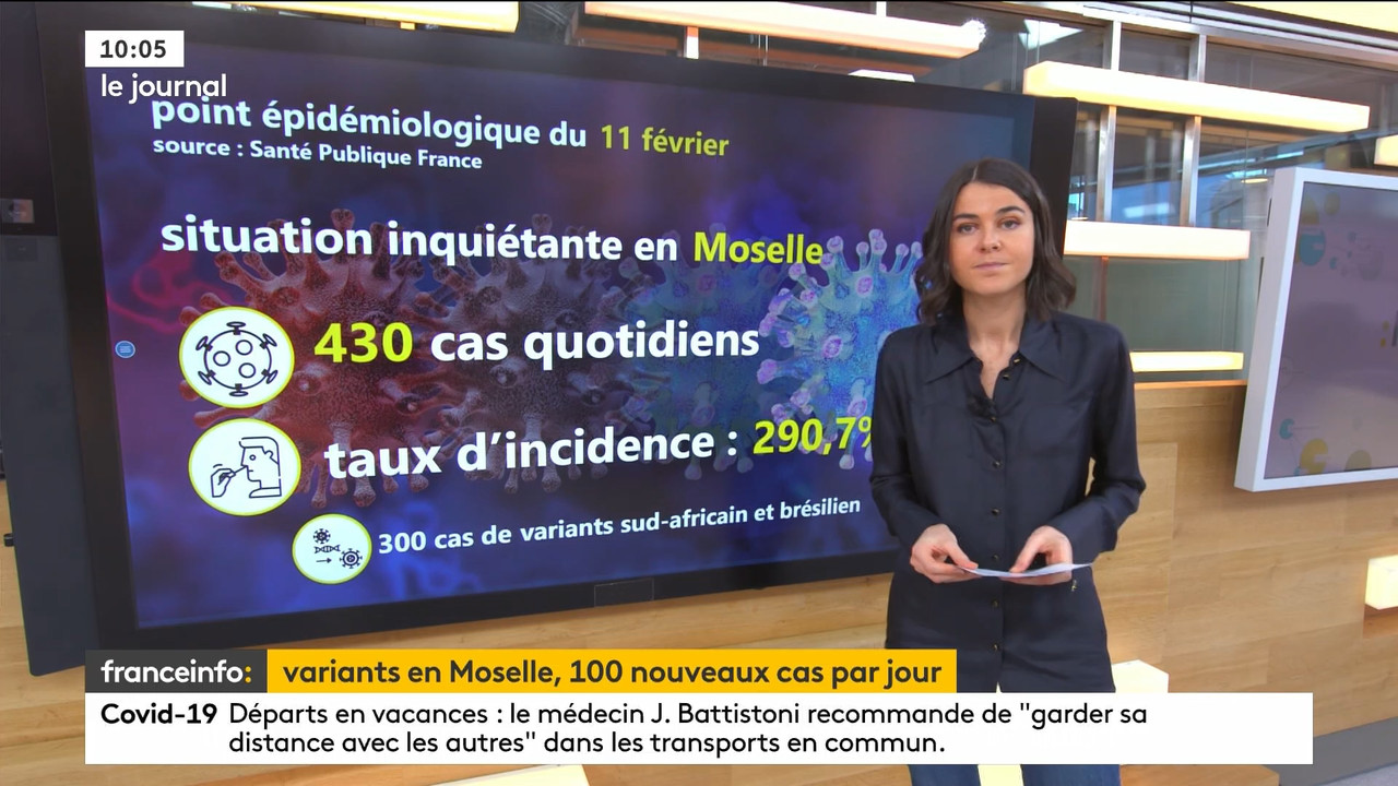 02.13 - 07.58.00 - Le 6h 10h week-end. Entre JT, chroniques, invités ..._001.ts_snapshot_00.20.521